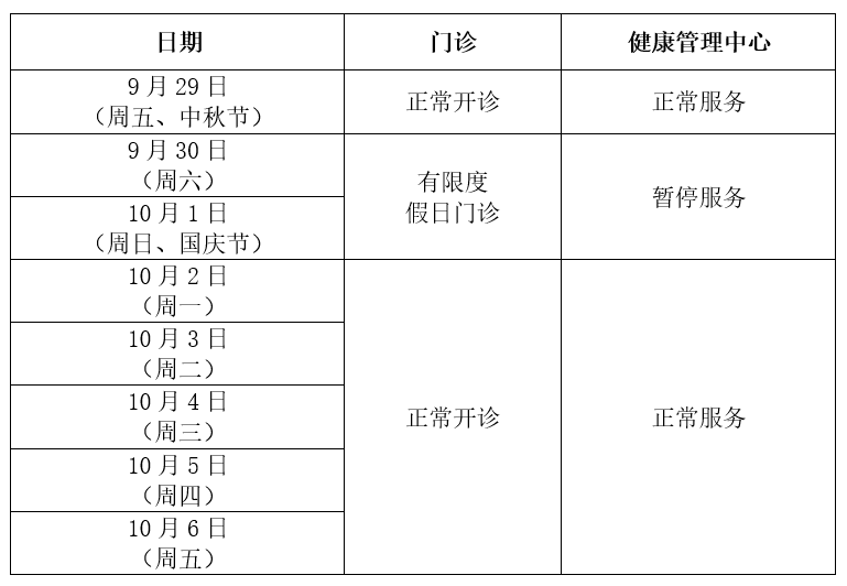 番禺中心医院医疗集团2023年中秋、国庆