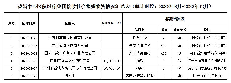 QQ截图20231220174401.jpg